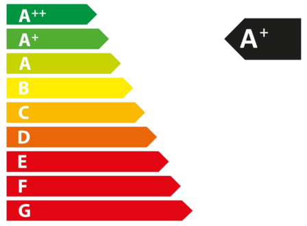 Zwemshop full-inverter pompe &agrave; chaleur