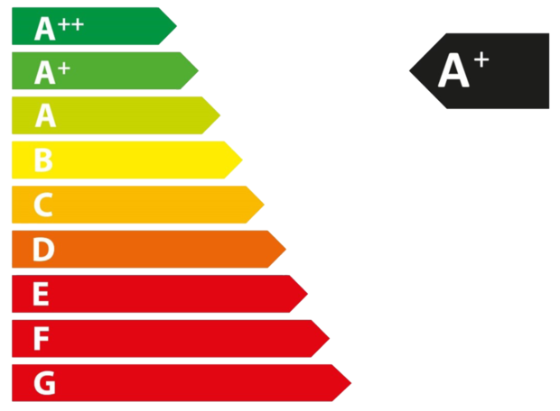 Zwemshop full inverter heat pump